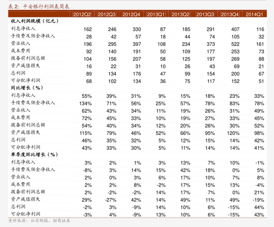 建筑安装行业现状与发展趋势分析(2026年)_人保车险   品牌优势——快速了解燃油汽车车险,人保护你周全