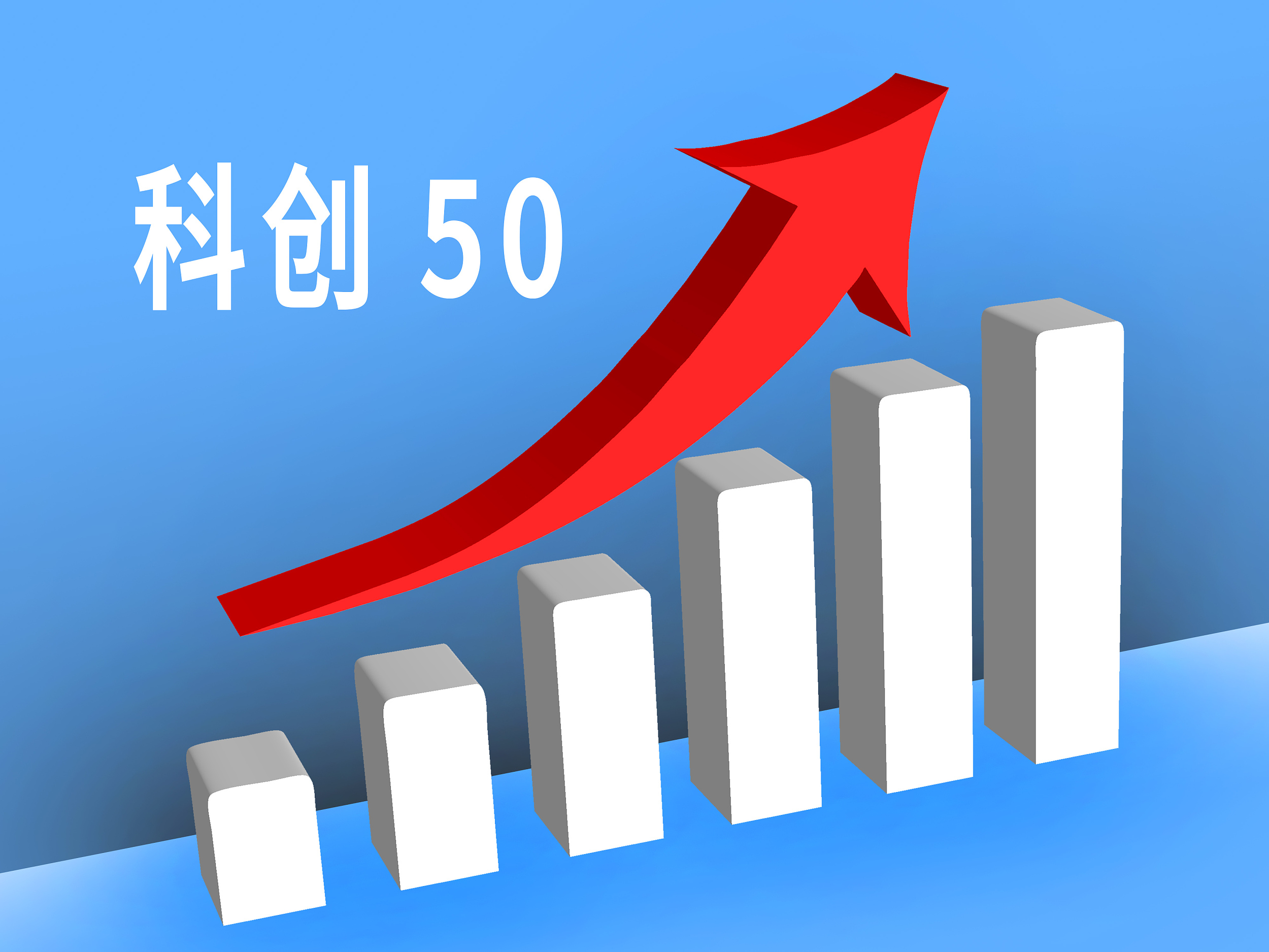 20cm速递丨COMPUTEX AI算力盛会启幕，科技主线不改，全市最低费率科创50ETF华夏（588000）震荡上行