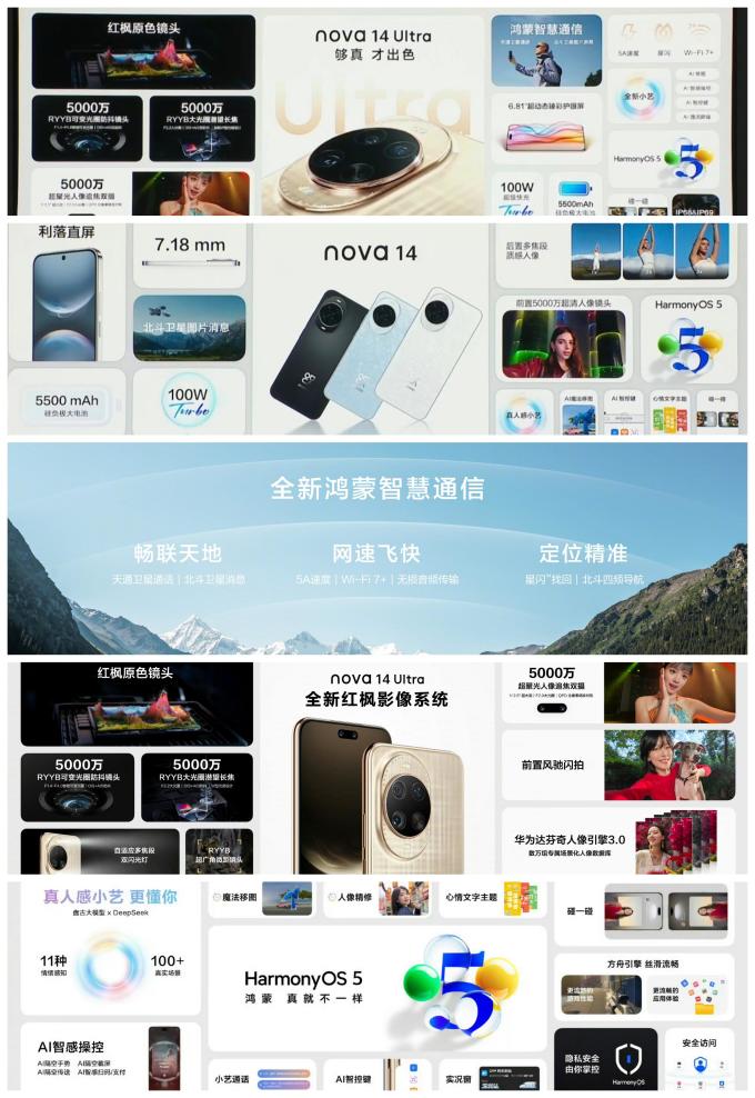 华为nova 16系列及全场景新品亮相,市场承压下坚守产品力