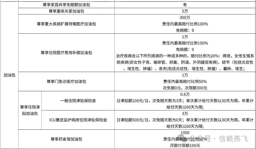 2026国内特医食品行业：一场正在发生的健康革命_人保车险   品牌优势——快速了解燃油汽车车险,人保服务 