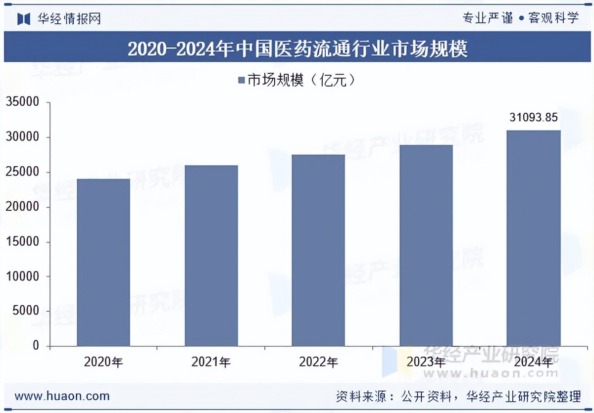 2026年全球精密数控车床行业市场规模、领先企业国内外市场份额及排名分析_人保财险政银保 ,人保伴您前行