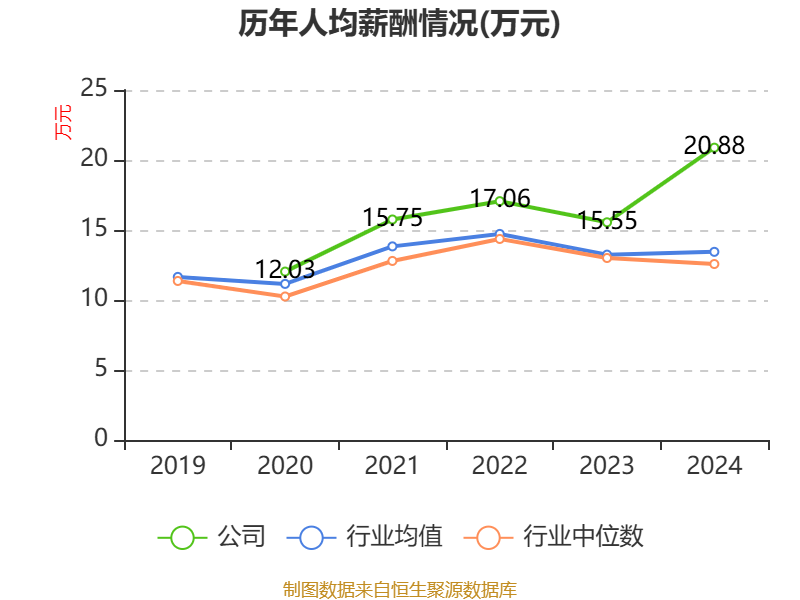 6月3日天洋新材涨停：无线耳机，光伏胶膜，光伏概念热股