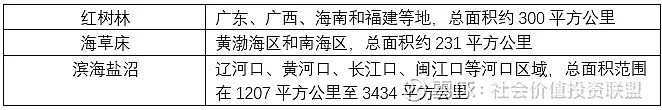 【ESG动态】长源电力（000966.SZ）获华证指数ESG最新评级B，行业排名第34