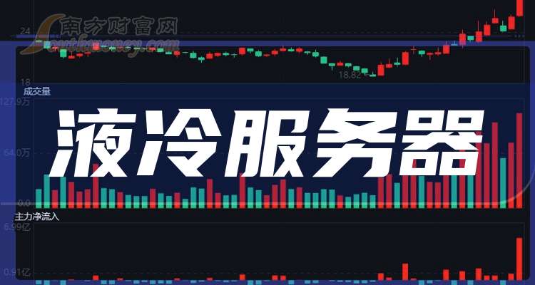 未来电器:截至2026年5月29日,公司股票持有人数为9990