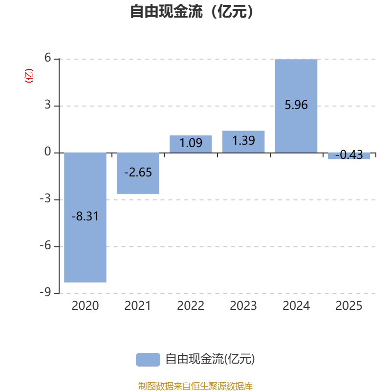 韶能股份龙虎榜数据（6月3日）