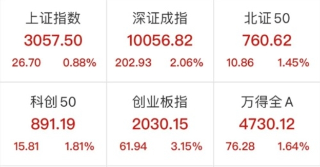 锦龙股份6月3日龙虎榜数据