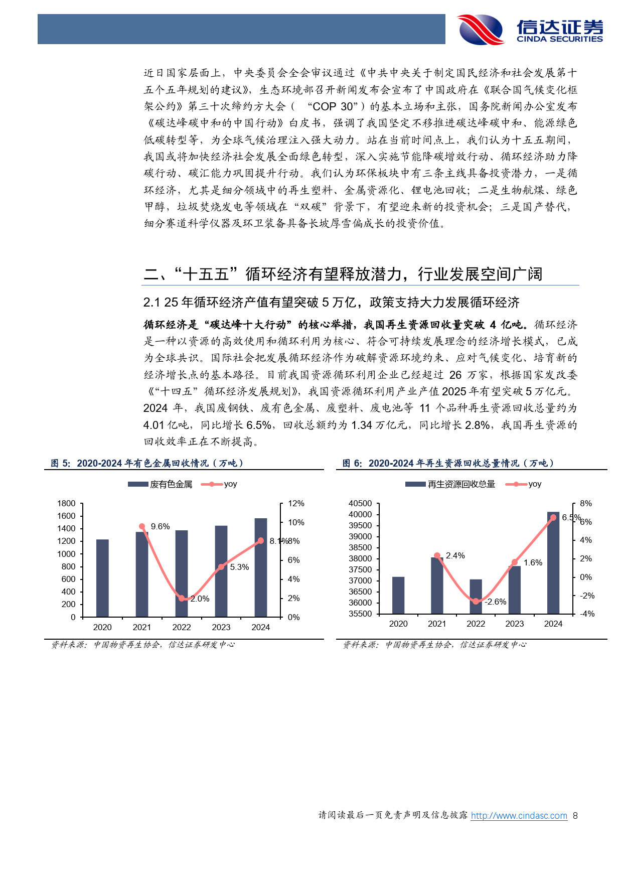 2026-2030年中国稀土回收利用产业发展现状分析及投资前景预测_人保服务 ,人保伴您前行
