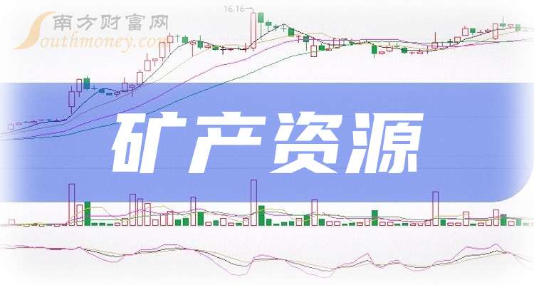 煤炭龙头跨界新能源，兖矿能源拟收购集团电力资产｜红利早参