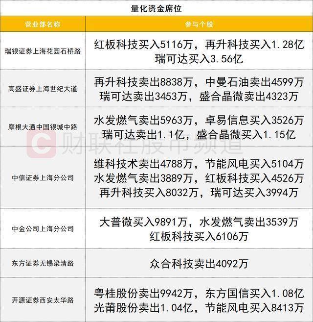 创新药ETF国泰（517110）获资金抢筹，连续5日迎资金净流入
