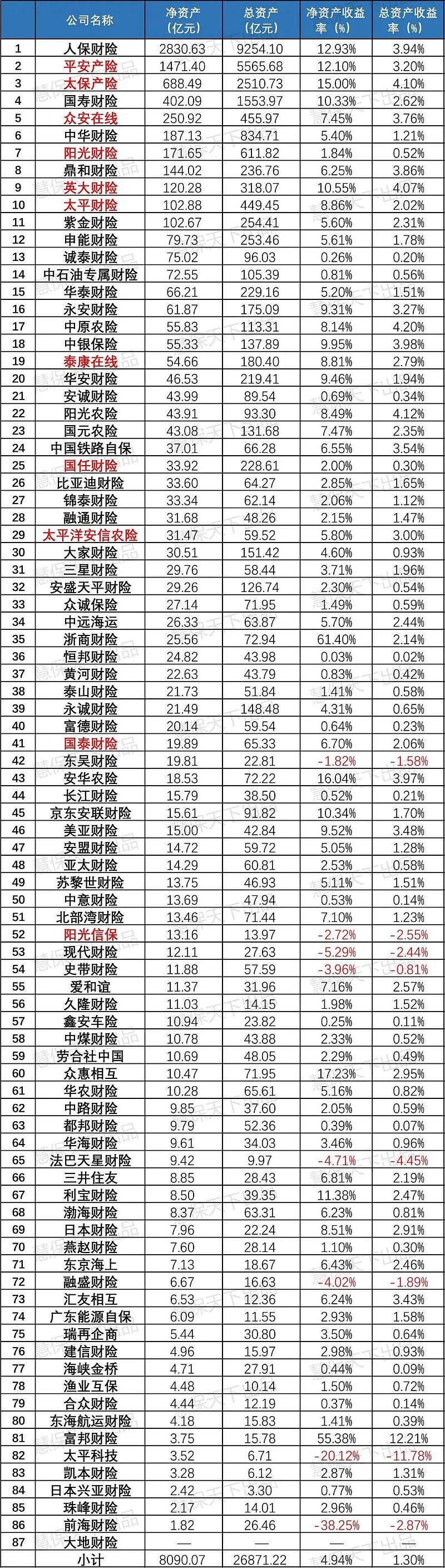 保险有温度,人保伴您前行_2026-2030年中国草本饮料市场动态聚焦分析及深度研究