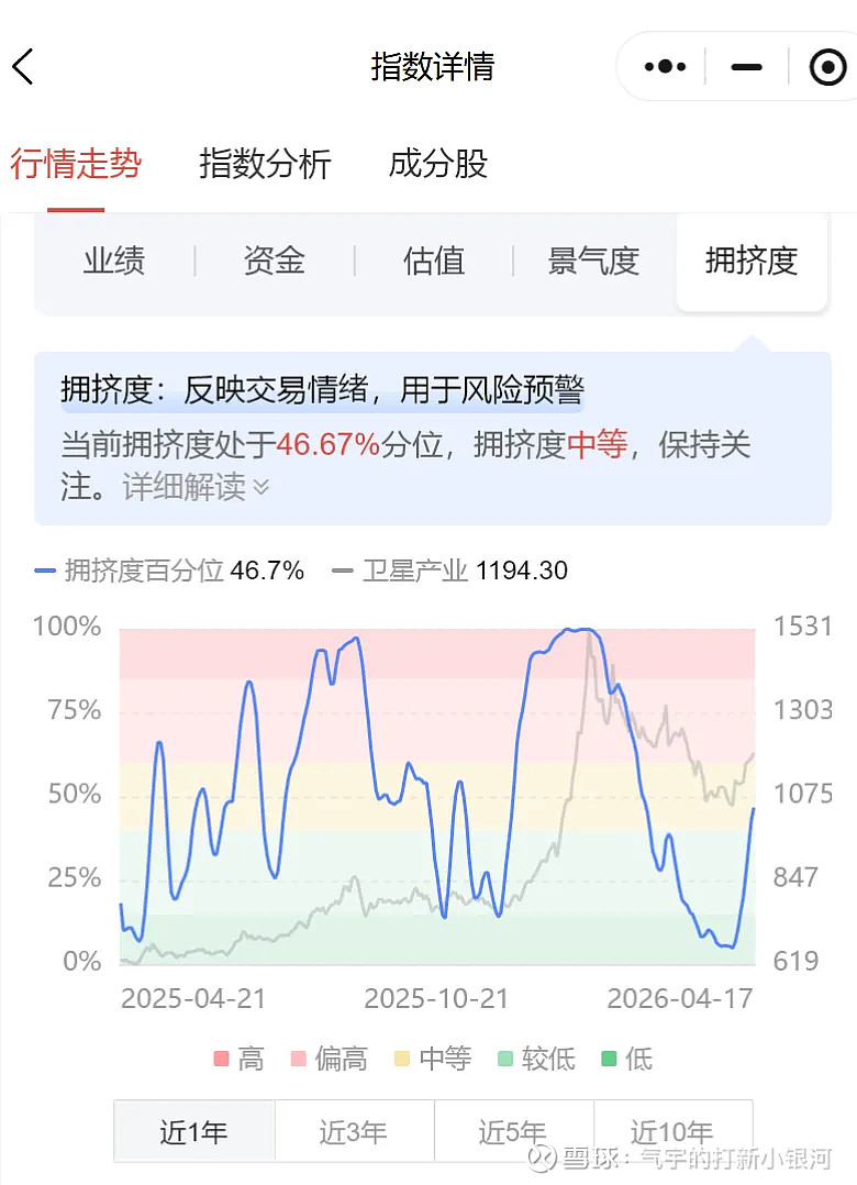 突发调整！四大原因找到