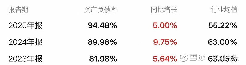 芯德半导体IPO：赎回负债压顶，四大产品线增长降速，三年累亏超12亿