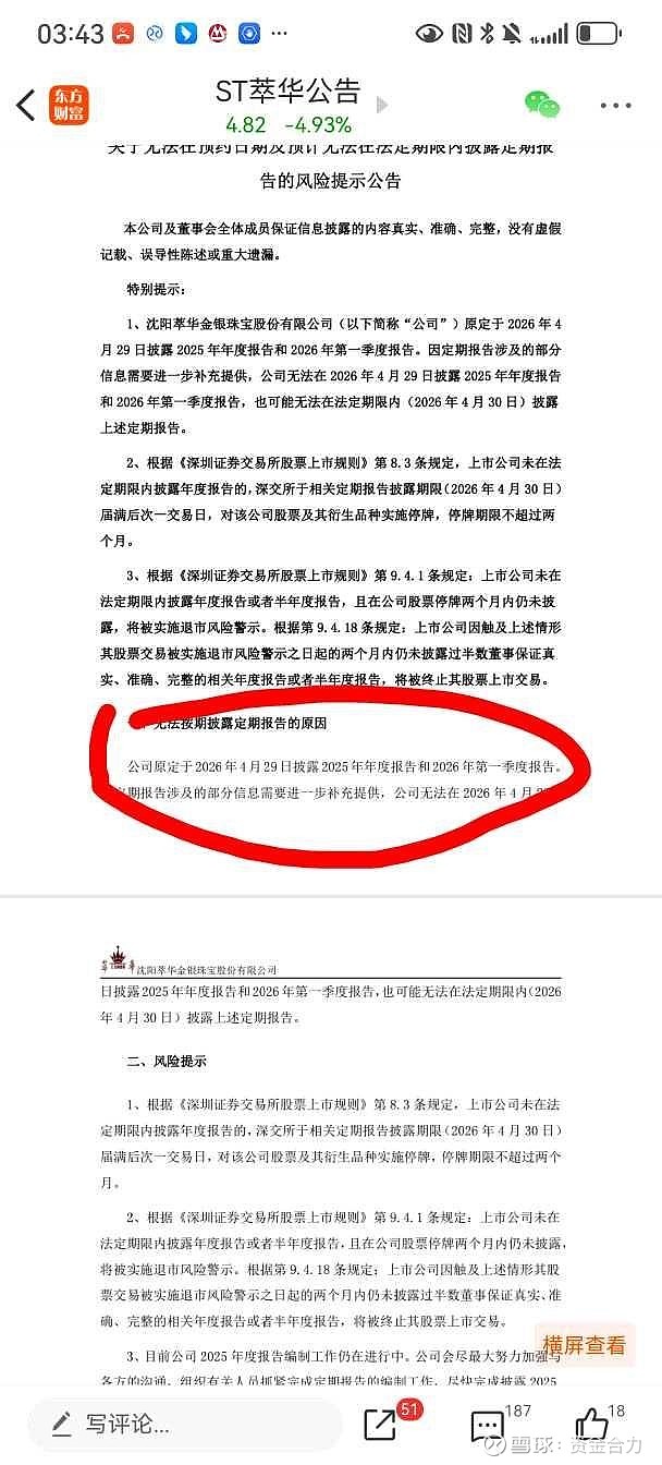 ST萃华:股东深圳翠艺及一致行动人所持约1797万股被轮候冻结