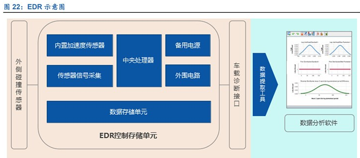 2026-2030年中国海洋智能装备行业市场：海底数据中心(IDC)带来的新基建投资机遇_人保服务 ,拥有“如意行”驾乘险，出行更顺畅！