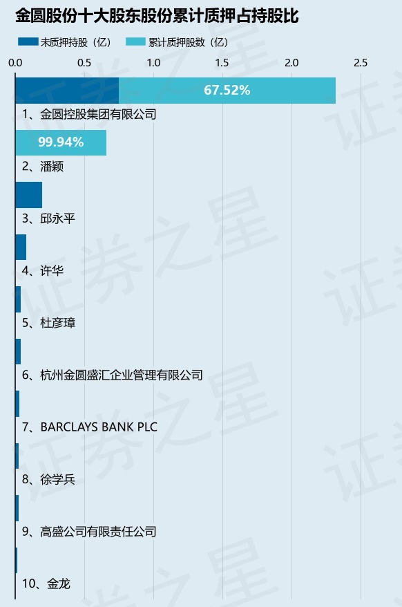 佳华科技：终止购买数盾信息科技股份有限公司90%股份