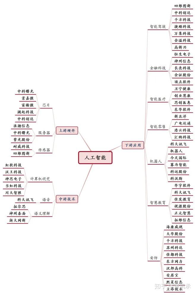 6月8日祥和实业涨停:高铁轨交概念热股