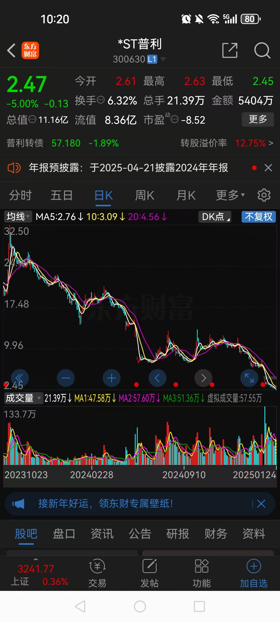 贵州燃气：关于2025年度权益分派调整可转债转股价格的公告