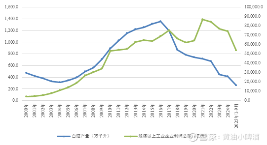 铜缆高速连接概念下跌5.05%,11股主力资金净流出超亿元