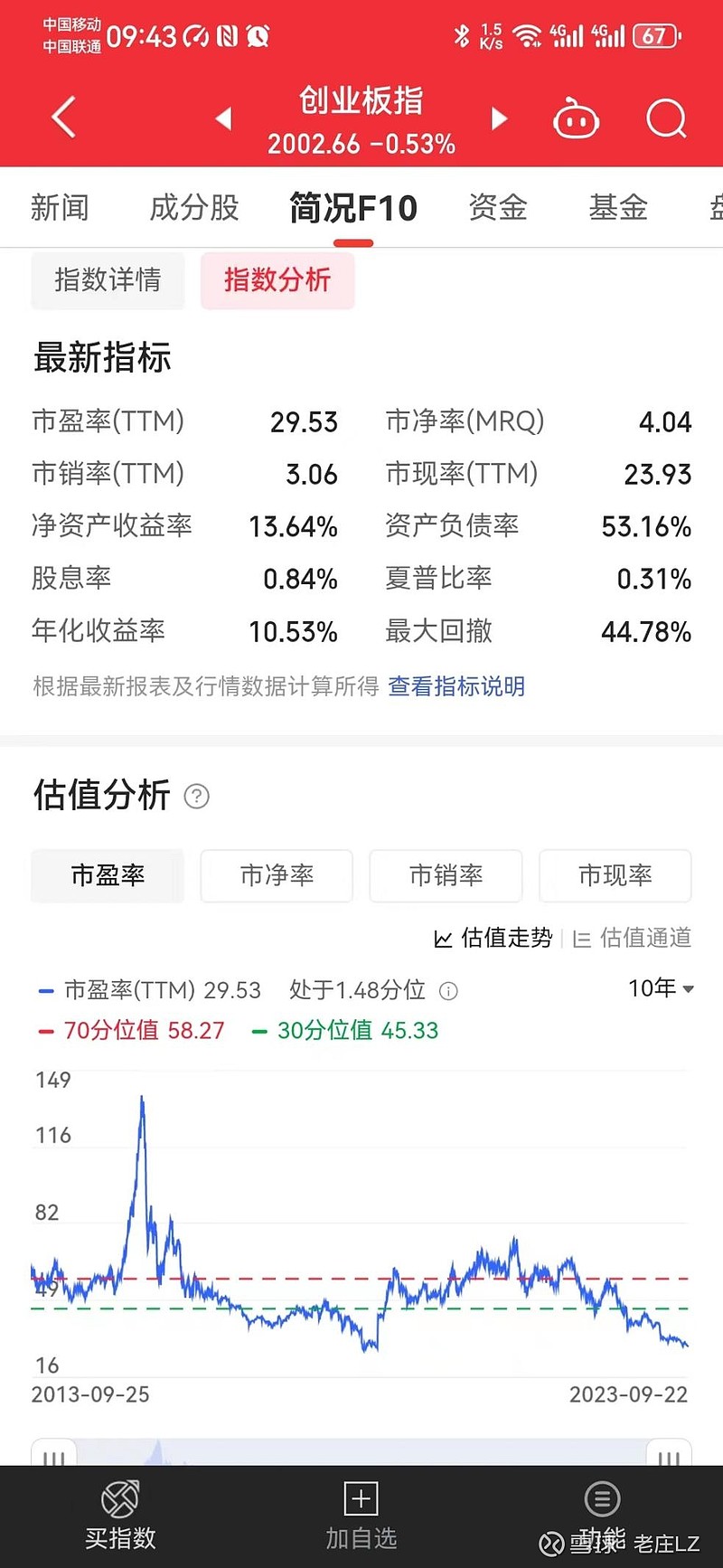 下周“红包”金额近千亿元!沪市公司年度分红进入密集实施期