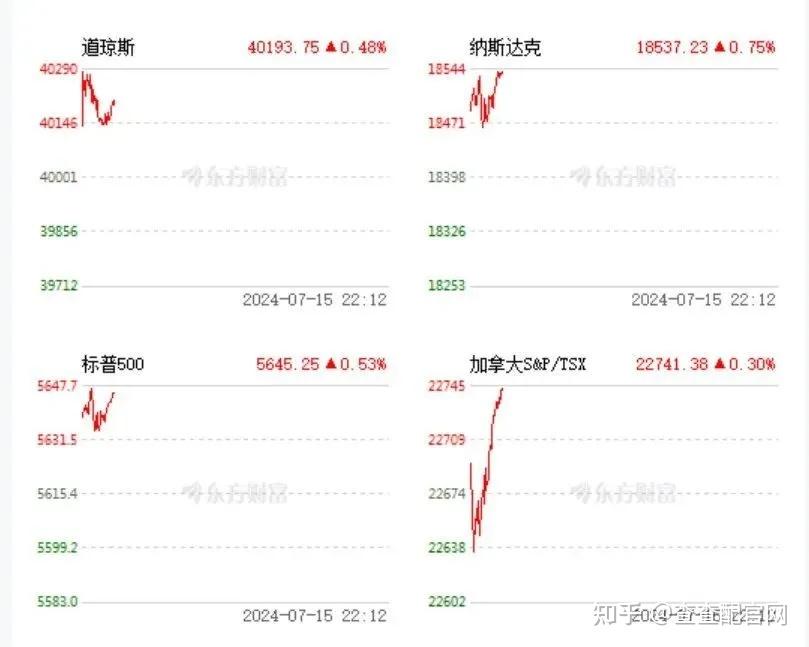 赛马概念涨0.48%,主力资金净流入这些股