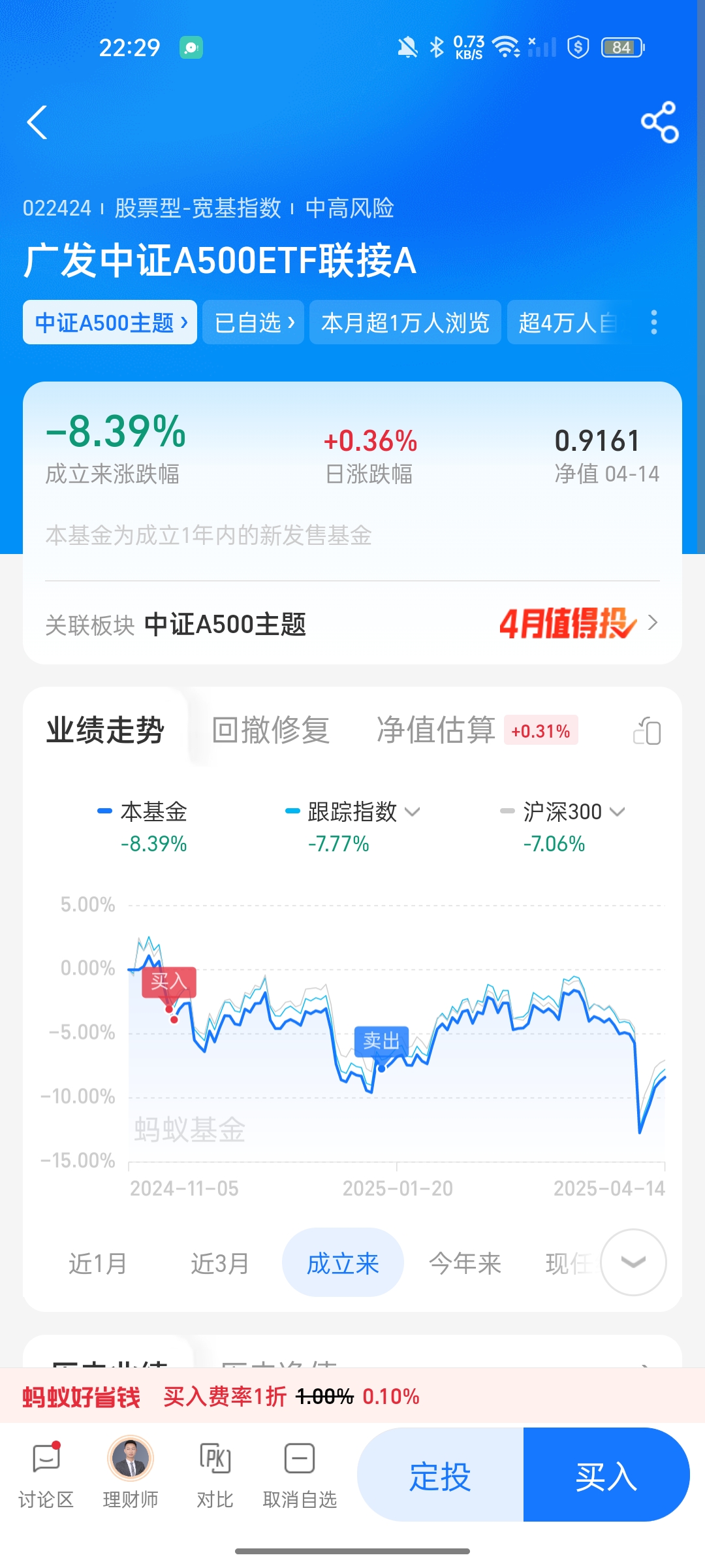 资金越跌越买！证券ETF天弘（159841）昨日净申购超6000万份居深市同标的第一，成交额超3亿元