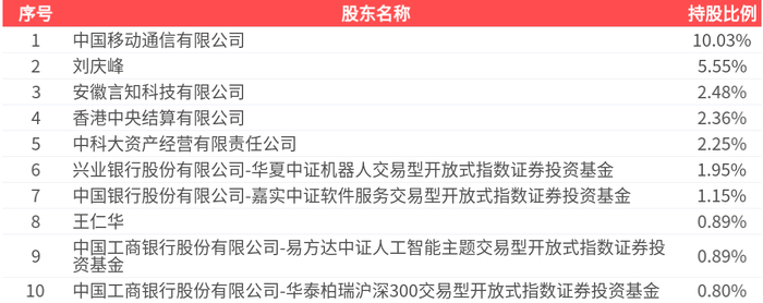 福耀玻璃(600660.SH):发行5亿元“26福耀玻璃MTN002”,利率1.70%