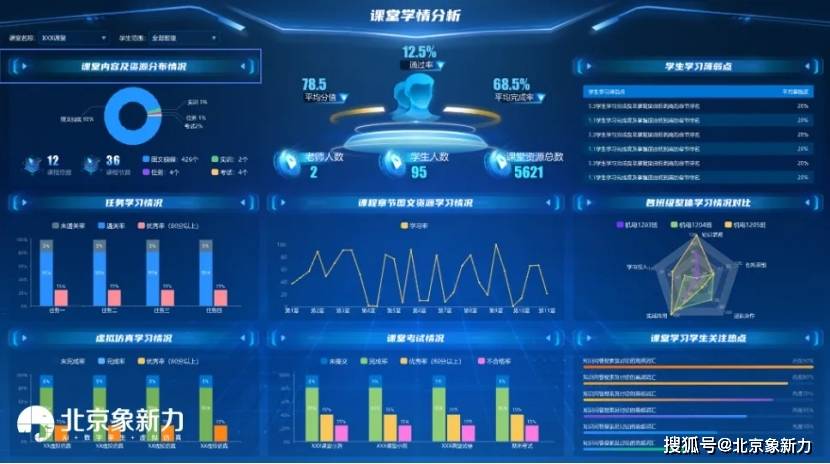 与爱为舞亮相腾讯云AI产业应用大会，深耕教育大模型，打造下一代学习Agent