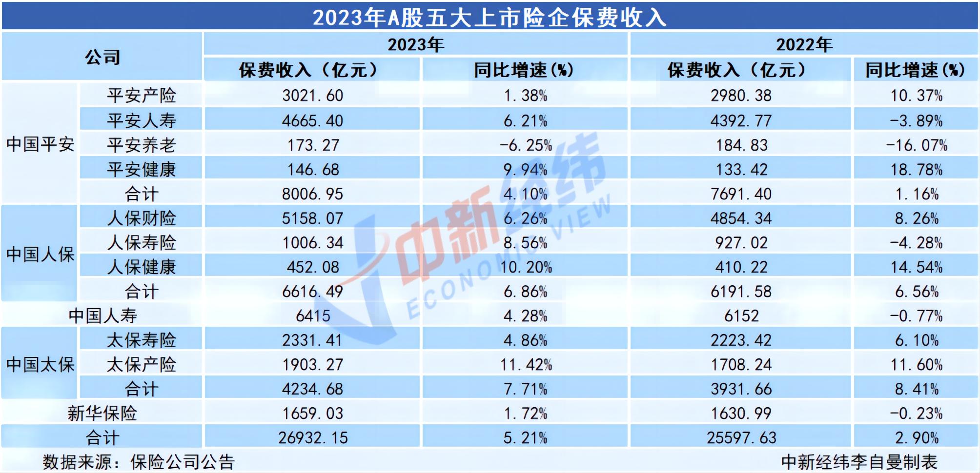 保险有温度,人保财险 _2026年互联网+黄金行业发展现状、竞争格局及未来趋势深度分析