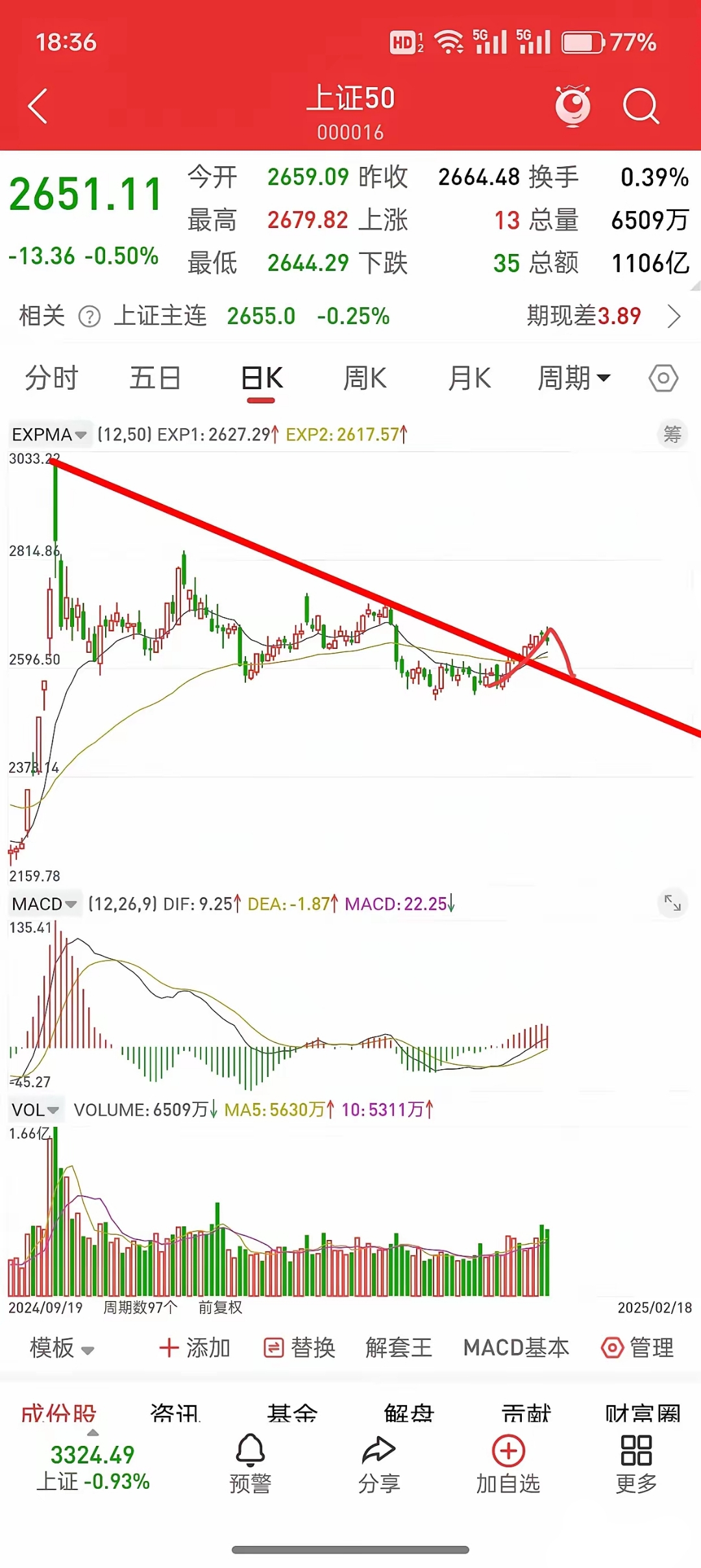 电力板块持续拉升,深南电A涨停
