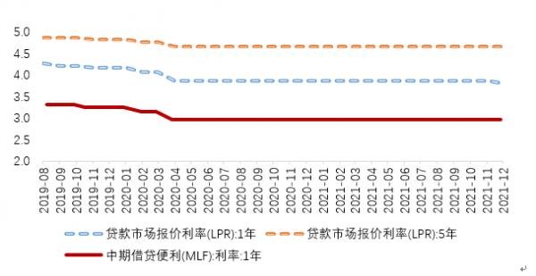 5年期日本国债收益率上涨2.0个基点至1.945%