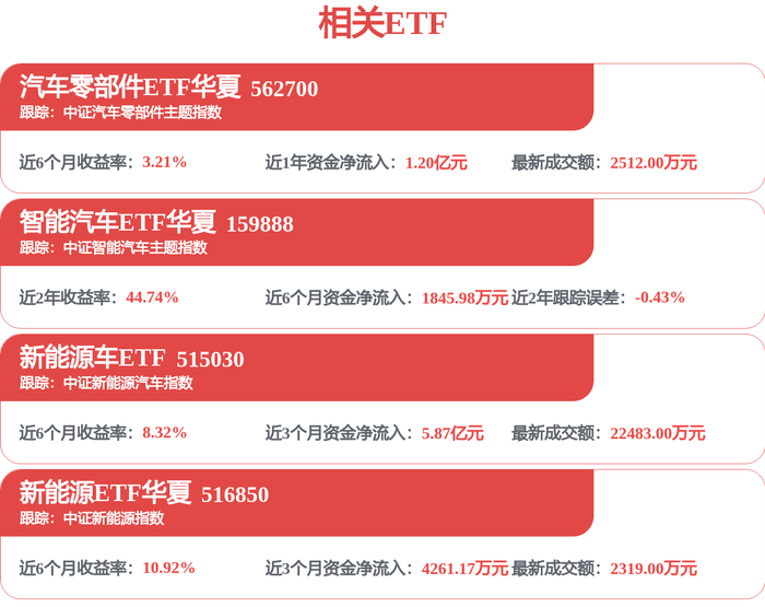 亿纬锂能获得发明专利授权:“一种电源转换装置、电源、车辆及电源预热方法”
