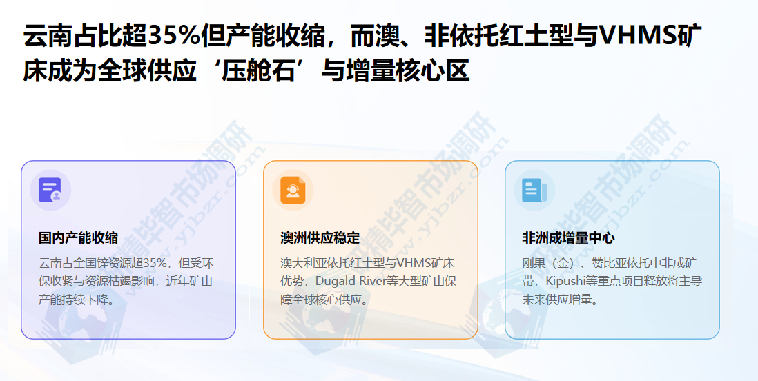 2026中国硬质合金行业：出口管制、原料紧平衡与全球供应链重构_保险有温度,人保伴您前行