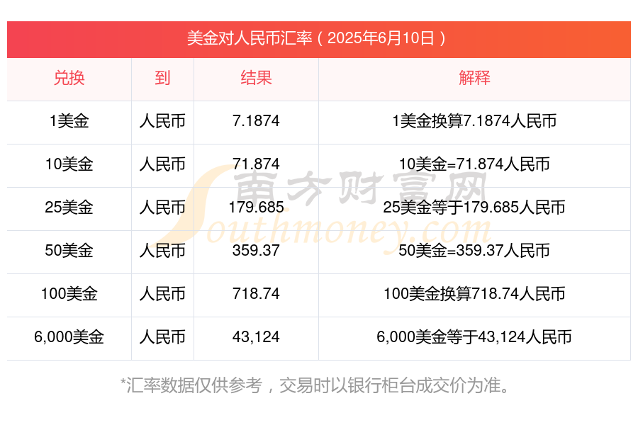 腾讯控股：根据全球中期票据计划对24.5亿美元及人民币150亿元票据进行定价