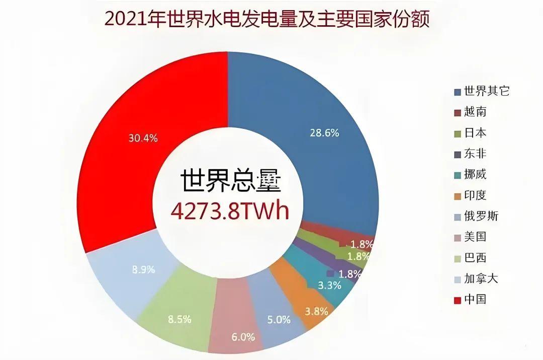 裕太微:立志于成为“有线连接芯片的全球领导者”