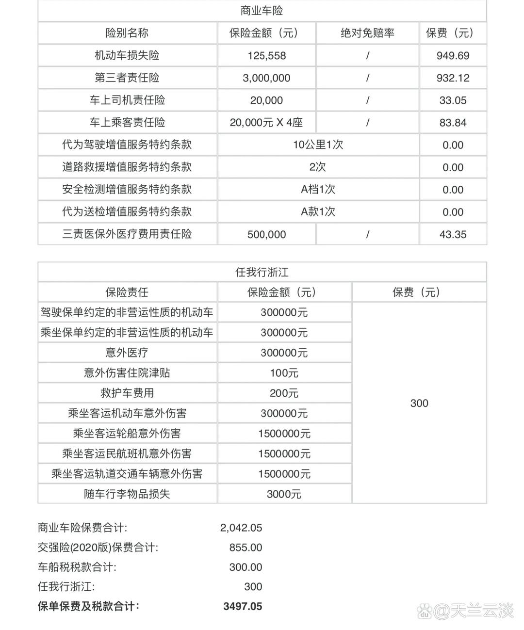 拥有“如意行”驾乘险，出行更顺畅！,人保护你周全_2026-2030年中国地弹簧行业全景分析及发展前景展望