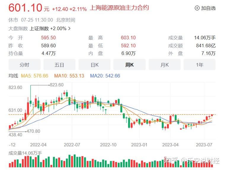 国债期货早盘收盘 30年期主力合约跌0.19%